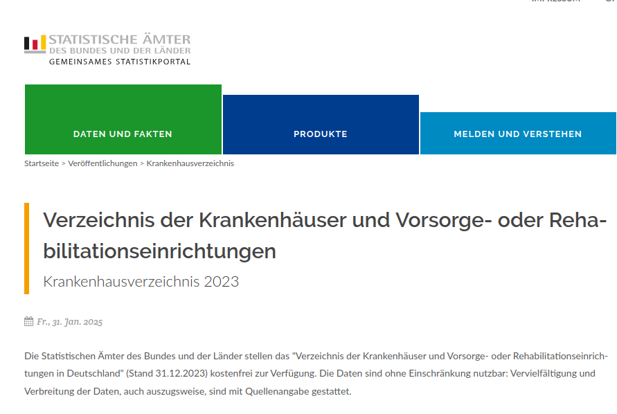 Krankenhausverzeichnis